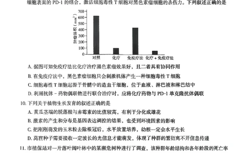 云南省曲靖市2024-2025学年高三年级第二次教学质量监测生物_2025年4月_250427云南省曲靖市2024-2025学年高三年级第二次教学质量监测（全科）