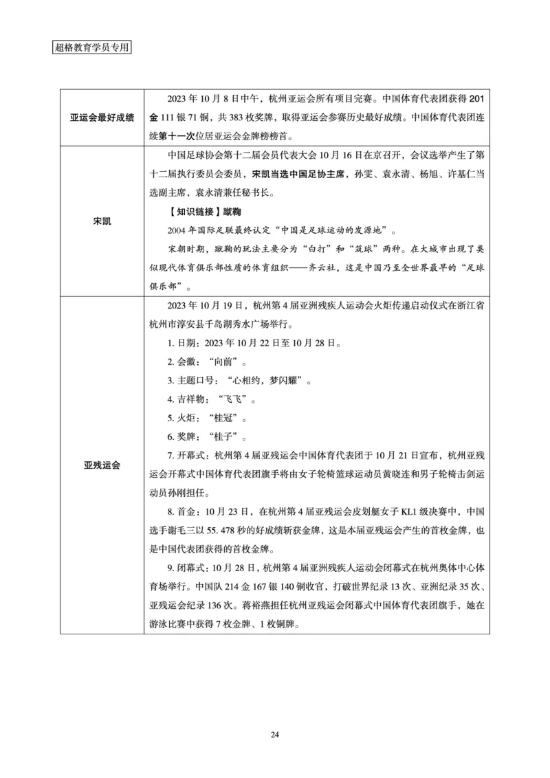 超格2023年10月时政讲义+60题_2026考公资料_（05）超格_超格时政_超格全国时政重点+重要会议讲话+720题