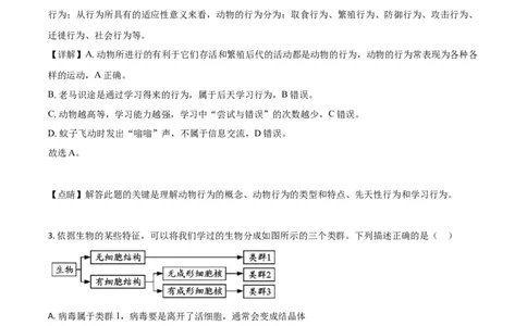 精品解析：内蒙古呼和浩特市2020年中考生物试题（解析版）_中考真题_8.生物中考真题2015-2024年_2020生物真题74份_2020年中考真题精品解析生物（内蒙古呼和浩特卷）精编word版