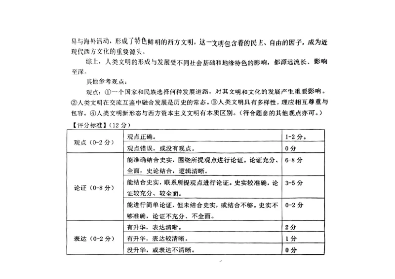 重庆高2024届学业质量调研抽测(第一次)历史答案_2024届重庆主城区高学业质量调研抽测(第一次)_重庆主城区高2024届学业质量调研抽测（第一次）历史