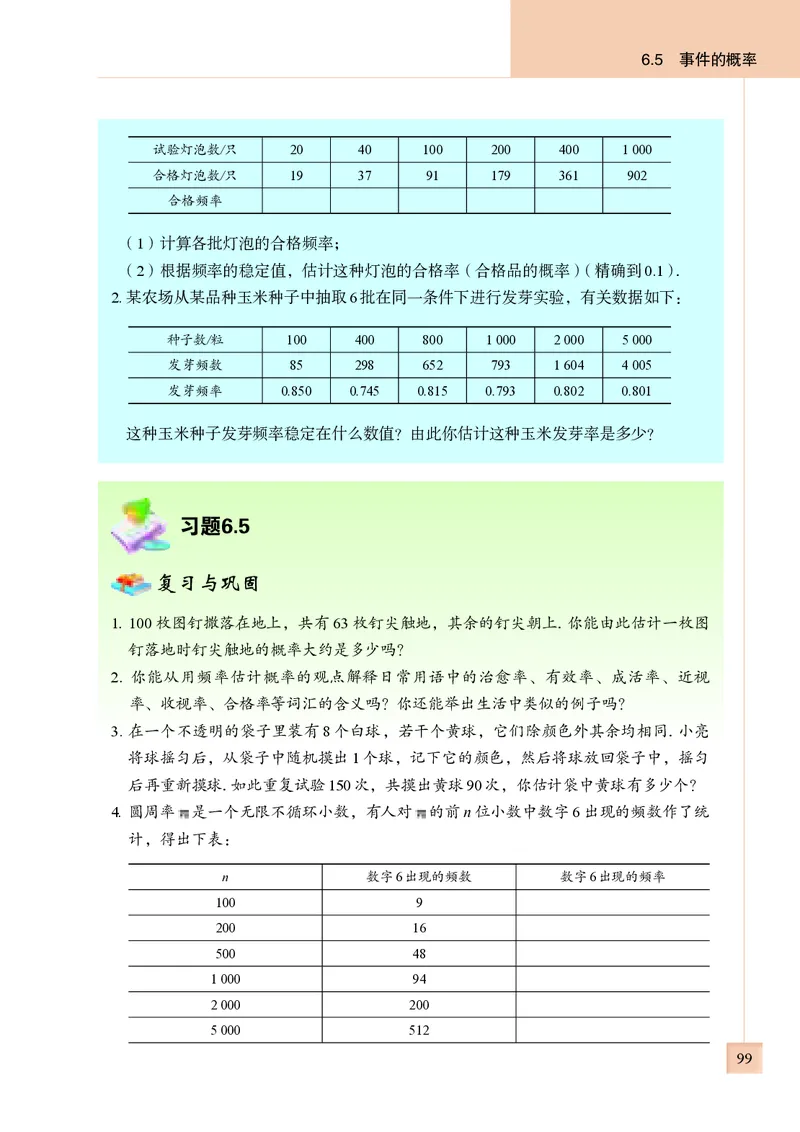 青岛版9年级数学下册高清教材_4-教培资料-26年最新资料-同步更新_初中高中教资_03科三专项（进去保存报考的学科即可）_02科三专项（笔记真题思维导图教学设计版本二）