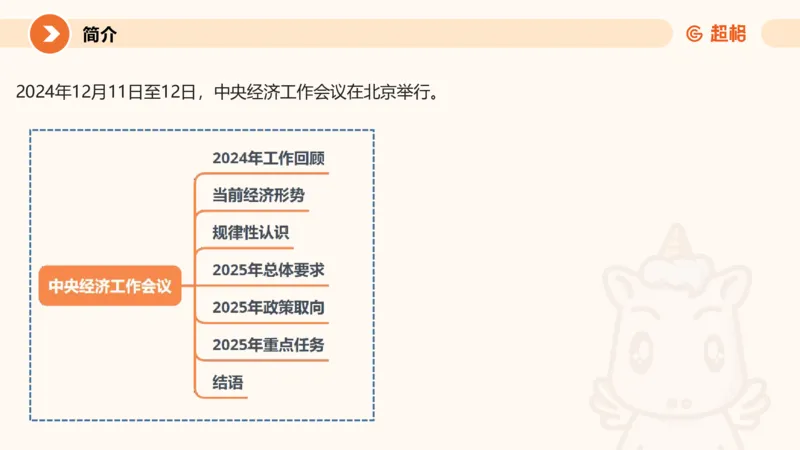 中央经济工作会议PPT_2024122910454337_2026考公资料_（49）政治理论合集_政治理论合集_中央经济工作会议_璐璐版