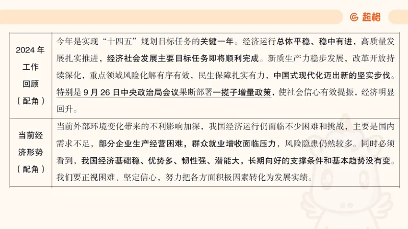 中央经济工作会议PPT_2024122910454337_2026考公资料_（49）政治理论合集_政治理论合集_中央经济工作会议_璐璐版