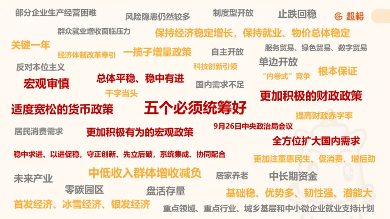 中央经济工作会议PPT_2024122910454337_2026考公资料_（49）政治理论合集_政治理论合集_中央经济工作会议_璐璐版