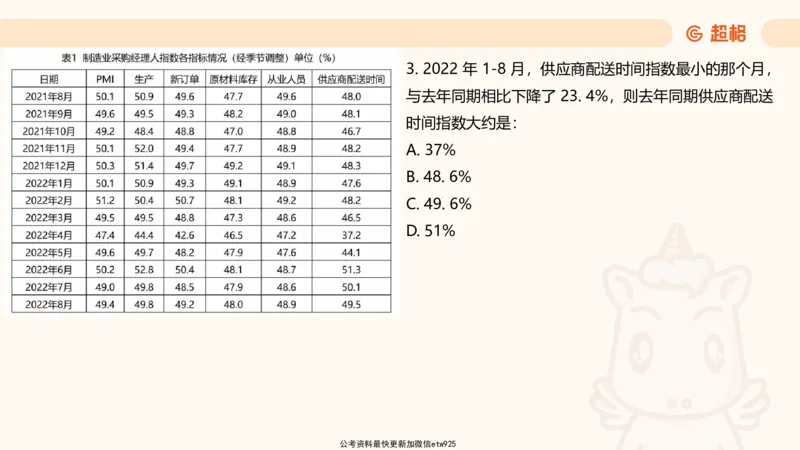 资料分析-套题讲解6_2025012114374392_2026考公资料_（05）超格_行测申论2025超格合集(行测&申论&政治理论)_行测申论2025省考超格超大杯刷题课（五合一）_课件