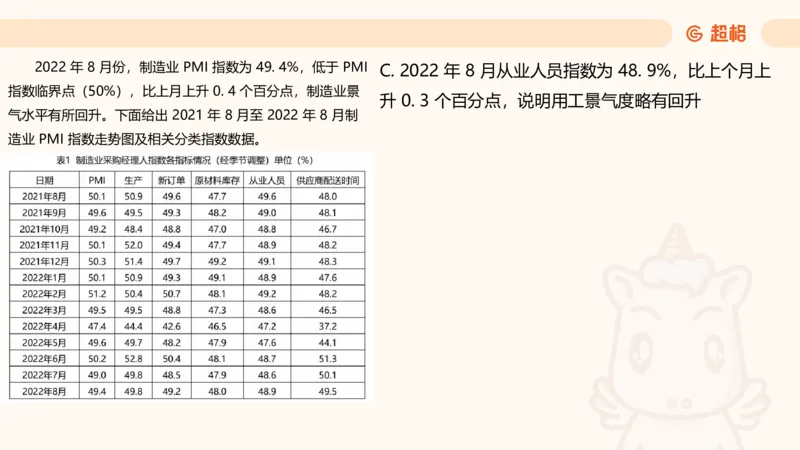 资料分析-套题讲解6_2025012114374392_2026考公资料_（05）超格_行测申论2025超格合集(行测&申论&政治理论)_行测申论2025省考超格超大杯刷题课（五合一）_课件