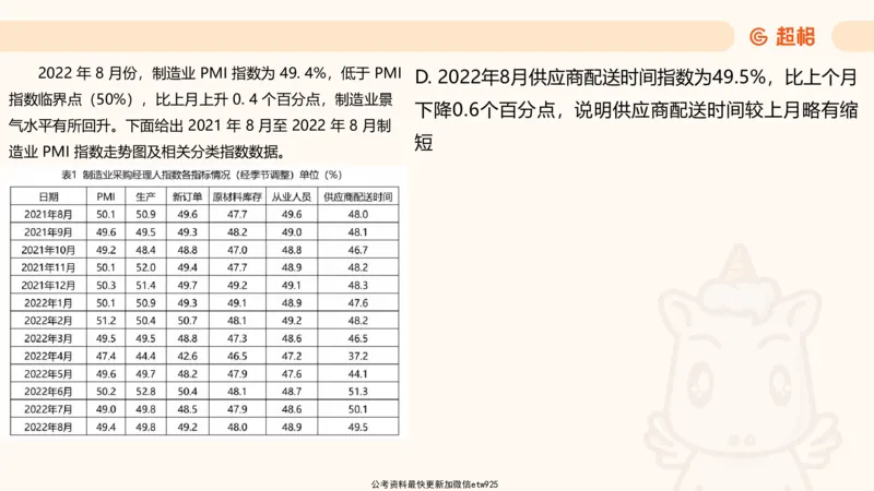 资料分析-套题讲解6_2025012114374392_2026考公资料_（05）超格_行测申论2025超格合集(行测&申论&政治理论)_行测申论2025省考超格超大杯刷题课（五合一）_课件