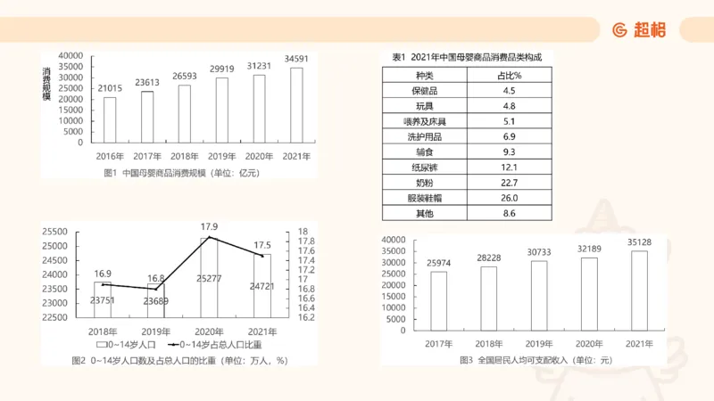 资料分析-套题讲解6_2025012114374392_2026考公资料_（05）超格_行测申论2025超格合集(行测&申论&政治理论)_行测申论2025省考超格超大杯刷题课（五合一）_课件