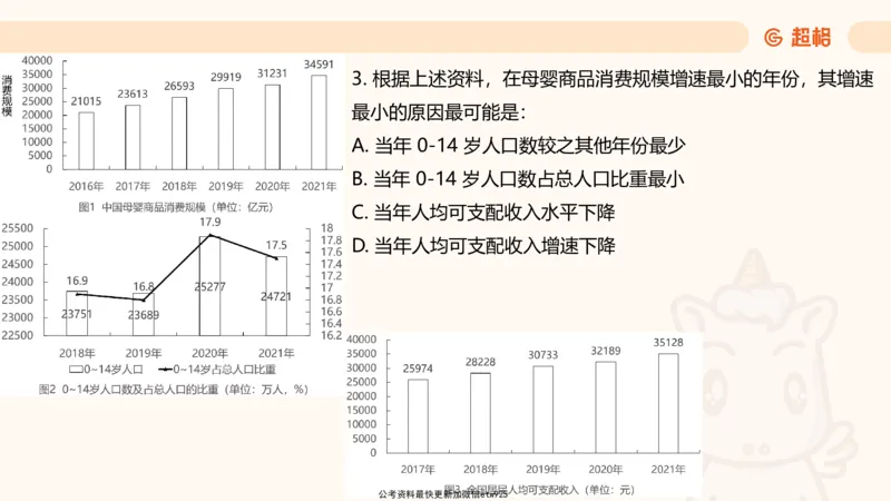 资料分析-套题讲解6_2025012114374392_2026考公资料_（05）超格_行测申论2025超格合集(行测&申论&政治理论)_行测申论2025省考超格超大杯刷题课（五合一）_课件