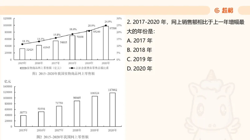 资料分析-套题讲解6_2025012114374392_2026考公资料_（05）超格_行测申论2025超格合集(行测&申论&政治理论)_行测申论2025省考超格超大杯刷题课（五合一）_课件