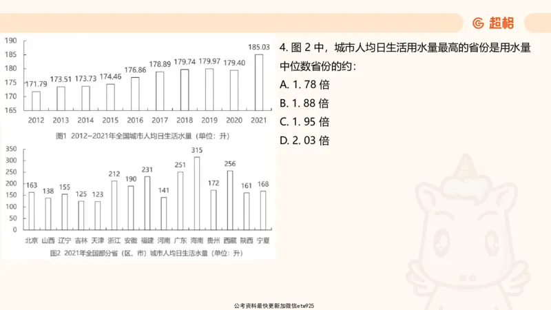 资料分析-套题讲解6_2025012114374392_2026考公资料_（05）超格_行测申论2025超格合集(行测&申论&政治理论)_行测申论2025省考超格超大杯刷题课（五合一）_课件