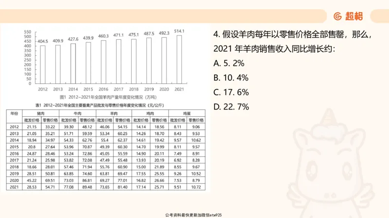 资料分析-套题讲解6_2025012114374392_2026考公资料_（05）超格_行测申论2025超格合集(行测&申论&政治理论)_行测申论2025省考超格超大杯刷题课（五合一）_课件