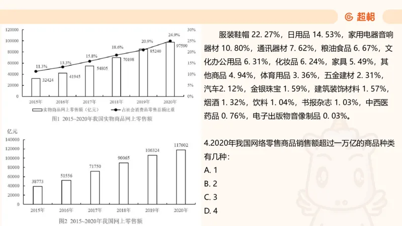 资料分析-套题讲解6_2025012114374392_2026考公资料_（05）超格_行测申论2025超格合集(行测&申论&政治理论)_行测申论2025省考超格超大杯刷题课（五合一）_课件