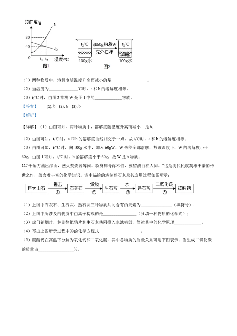 精品解析：山东省枣庄市2020年中考化学试题（解析版）_中考真题_5.化学中考真题2015-2024年_2020中考化学真题（113份）_2020年中考真题精品解析化学（山东枣庄卷）精编word版