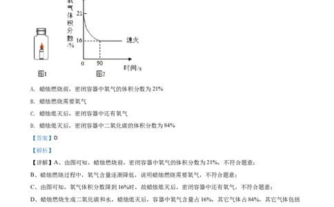 精品解析：山东省枣庄市2020年中考化学试题（解析版）_中考真题_5.化学中考真题2015-2024年_2020中考化学真题（113份）_2020年中考真题精品解析化学（山东枣庄卷）精编word版