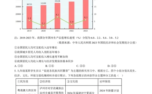 精品解析：2024年四川省泸州市中考道德与法治真题（原卷版）_中考真题_7.政治中考真题2015-2024年_2024政治真题_精品解析：2024年四川省泸州市中考道德与法治真题