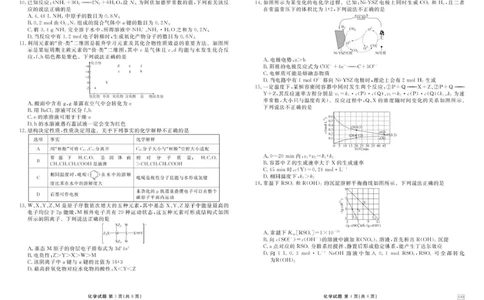 2025届广东衡水金卷高三下学期3月联考化学试卷_2025年3月_250324广东省衡水金卷2025届高三3月大联考（全科）_广东省衡水金卷2025届高三3月大联考化学