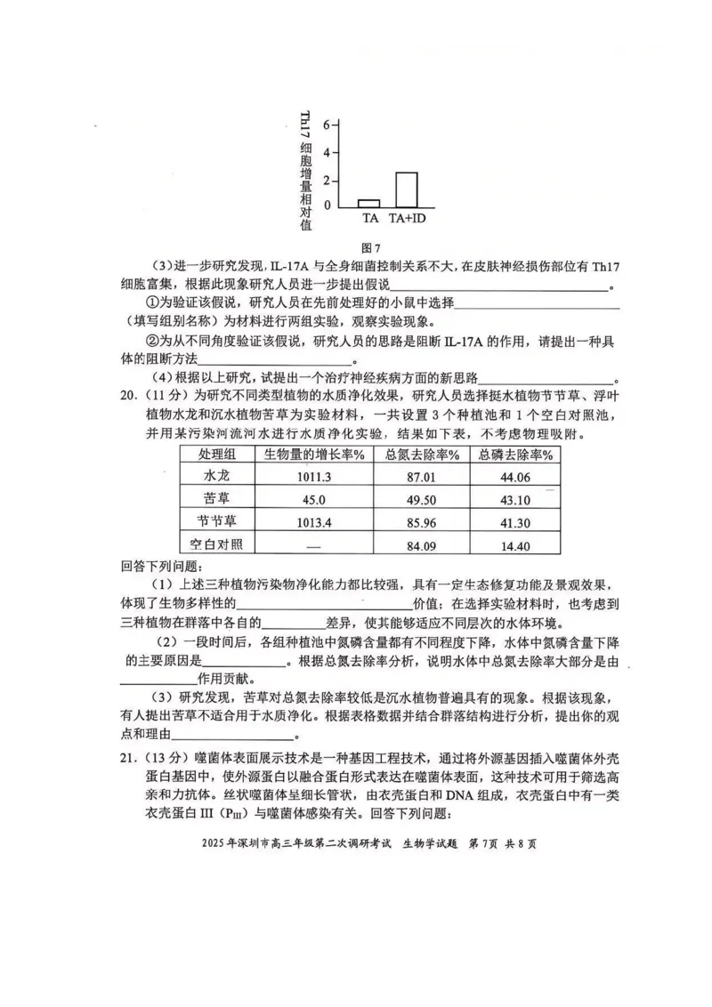 9生物试卷_2025年4月_250426广东省2025年深圳市高三年级第二次调研考试（深圳二模）（全科）_2025年深圳市高三年级第二次调研考试生物