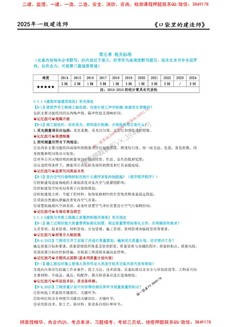 2025年口袋里的建造师-一建-周超5月抢抢板-前10章_2026年一级建造师_2026年一建建筑_2025年一建建筑SVIP_01-精华文档✿电子教材✿历年真题_61-建筑《口袋里的建造师》周超推荐