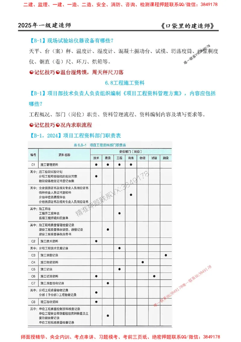 2025年口袋里的建造师-一建-周超5月抢抢板-前10章_2026年一级建造师_2026年一建建筑_2025年一建建筑SVIP_01-精华文档✿电子教材✿历年真题_61-建筑《口袋里的建造师》周超推荐