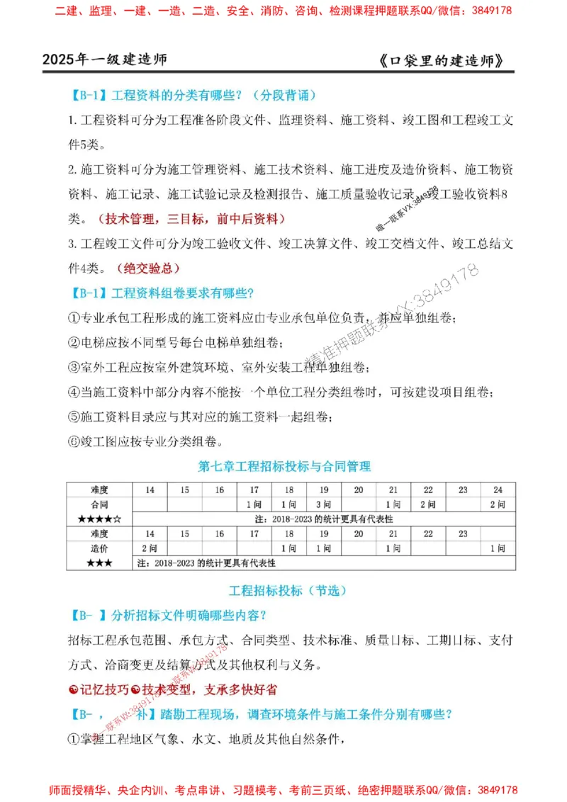 2025年口袋里的建造师-一建-周超5月抢抢板-前10章_2026年一级建造师_2026年一建建筑_2025年一建建筑SVIP_01-精华文档✿电子教材✿历年真题_61-建筑《口袋里的建造师》周超推荐