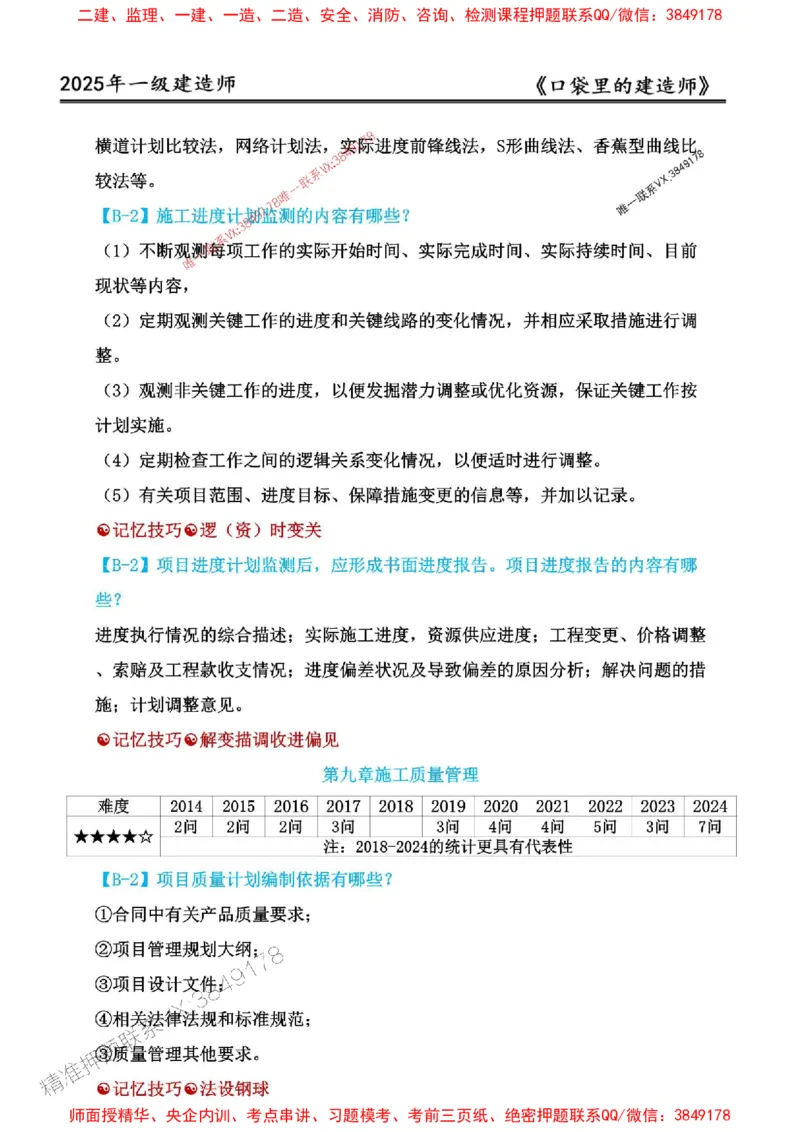 2025年口袋里的建造师-一建-周超5月抢抢板-前10章_2026年一级建造师_2026年一建建筑_2025年一建建筑SVIP_01-精华文档✿电子教材✿历年真题_61-建筑《口袋里的建造师》周超推荐