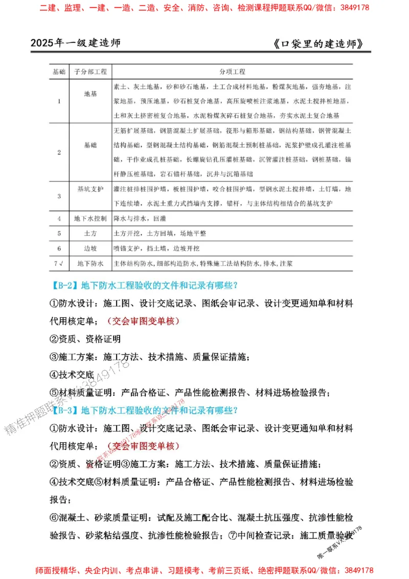 2025年口袋里的建造师-一建-周超5月抢抢板-前10章_2026年一级建造师_2026年一建建筑_2025年一建建筑SVIP_01-精华文档✿电子教材✿历年真题_61-建筑《口袋里的建造师》周超推荐