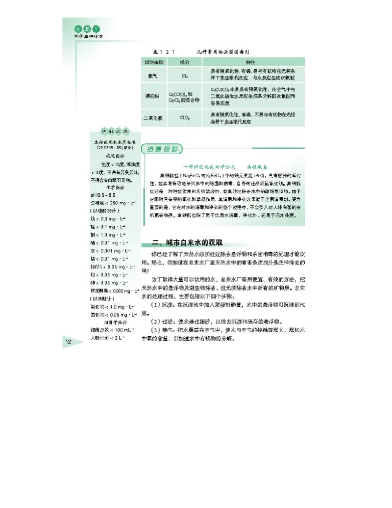 鲁科版高中化学选修1-化学与生活2003课标版_4-教培资料-26年最新资料-同步更新_初中高中教资_03科三专项（进去保存报考的学科即可）_112025高中科目（全）电子教材