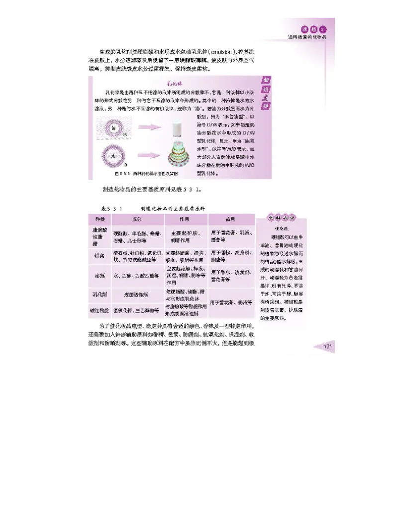 鲁科版高中化学选修1-化学与生活2003课标版_4-教培资料-26年最新资料-同步更新_初中高中教资_03科三专项（进去保存报考的学科即可）_112025高中科目（全）电子教材