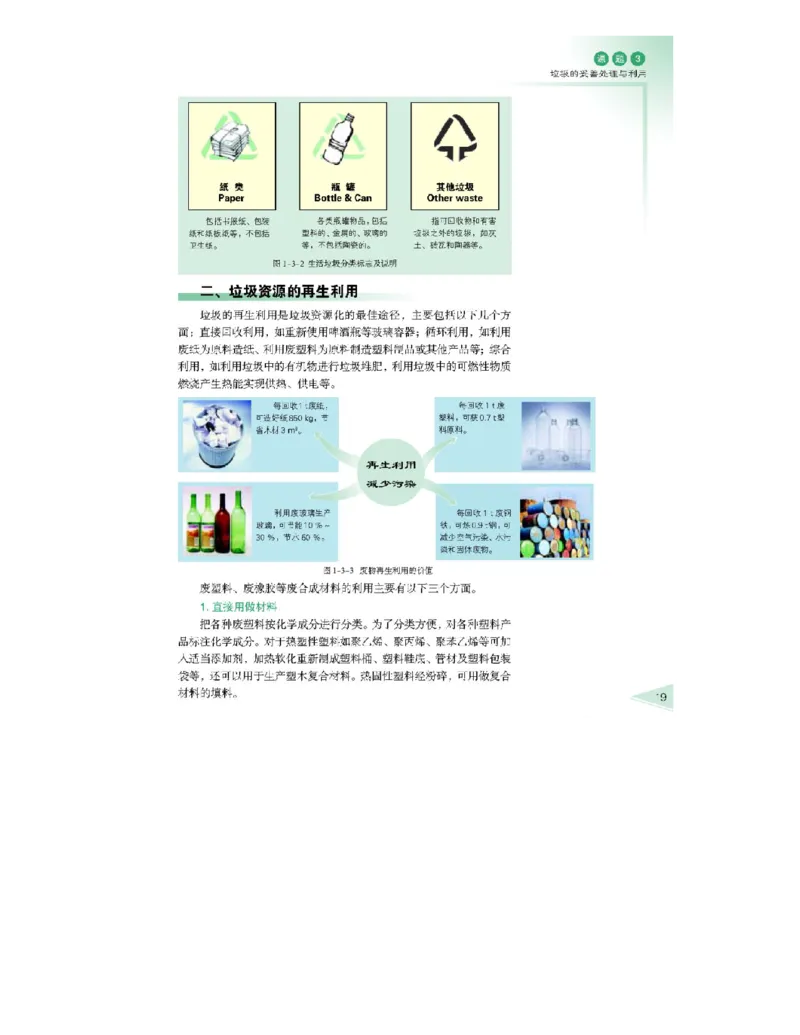 鲁科版高中化学选修1-化学与生活2003课标版_4-教培资料-26年最新资料-同步更新_初中高中教资_03科三专项（进去保存报考的学科即可）_112025高中科目（全）电子教材