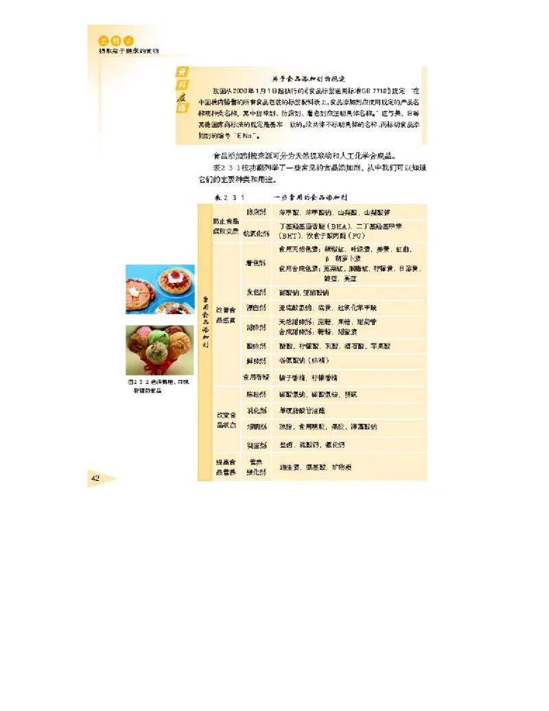 鲁科版高中化学选修1-化学与生活2003课标版_4-教培资料-26年最新资料-同步更新_初中高中教资_03科三专项（进去保存报考的学科即可）_112025高中科目（全）电子教材