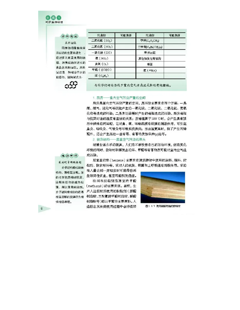 鲁科版高中化学选修1-化学与生活2003课标版_4-教培资料-26年最新资料-同步更新_初中高中教资_03科三专项（进去保存报考的学科即可）_112025高中科目（全）电子教材