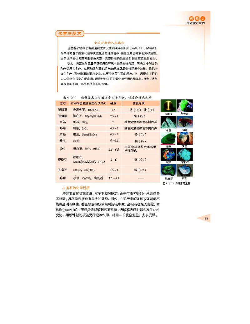 鲁科版高中化学选修1-化学与生活2003课标版_4-教培资料-26年最新资料-同步更新_初中高中教资_03科三专项（进去保存报考的学科即可）_112025高中科目（全）电子教材