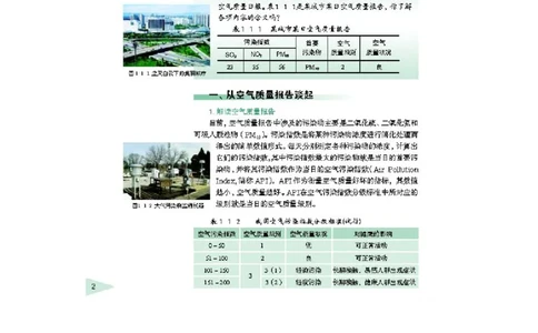 鲁科版高中化学选修1-化学与生活2003课标版_4-教培资料-26年最新资料-同步更新_初中高中教资_03科三专项（进去保存报考的学科即可）_112025高中科目（全）电子教材