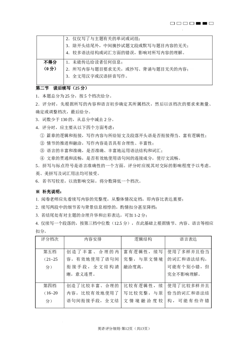 2025届云南三校高考备考实用性联考卷（六）英语-答案_2025年2月_250220云南省三校2025届高三下学期2月高考备考实用性联考卷（六）（全科）