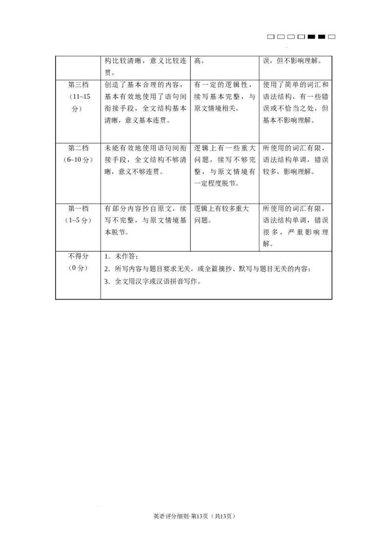 2025届云南三校高考备考实用性联考卷（六）英语-答案_2025年2月_250220云南省三校2025届高三下学期2月高考备考实用性联考卷（六）（全科）