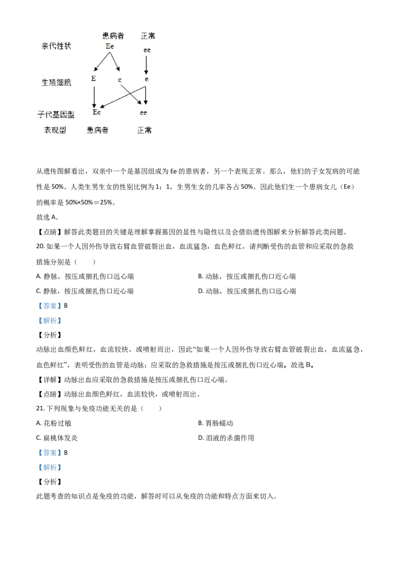 精品解析：四川省甘孜州2020年中考生物试题（解析版）_中考真题_8.生物中考真题2015-2024年_2020生物真题74份_精品解析：四川省甘孜州2020年中考生物试题