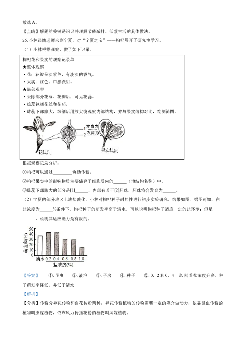精品解析：北京市2021年中考生物试题（解析版）_中考真题_8.生物中考真题2015-2024年_2021中考生物真题64份_2021北京_精品解析：北京市2021年中考生物试题
