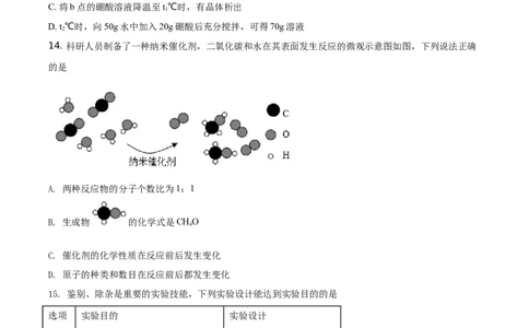 精品解析：广东省2021年中考化学试题（原卷版）_中考真题_5.化学中考真题2015-2024年_地区卷_广东省_广东化学（广东省统一试卷）08-22