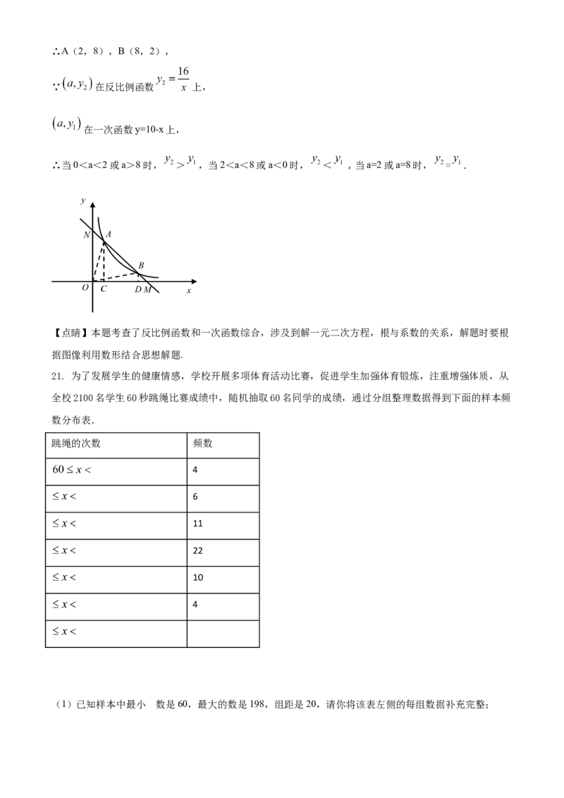 精品解析：内蒙古呼和浩特市2020年中考数学试题（解析版）_中考真题_2.数学中考真题2015-2024年_2020全国多省多地中考数学真题126份