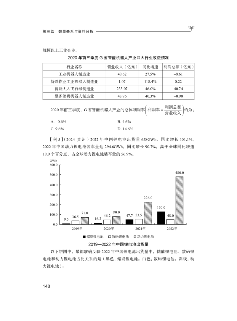 资料1_2026考公资料_（10）粉笔_2025粉笔国考省考980（课＋笔记）_粉笔980（25多省）_52025FB广东省考980系统班_1.全方法精讲（视频+讲义+笔记）_全笔记