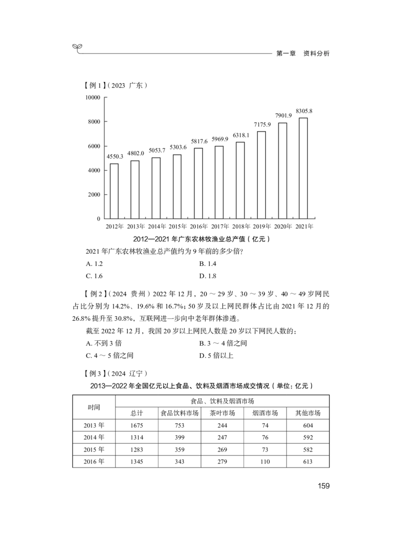 资料1_2026考公资料_（10）粉笔_2025粉笔国考省考980（课＋笔记）_粉笔980（25多省）_52025FB广东省考980系统班_1.全方法精讲（视频+讲义+笔记）_全笔记