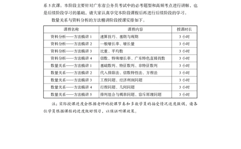 资料1_2026考公资料_（10）粉笔_2025粉笔国考省考980（课＋笔记）_粉笔980（25多省）_52025FB广东省考980系统班_1.全方法精讲（视频+讲义+笔记）_全笔记
