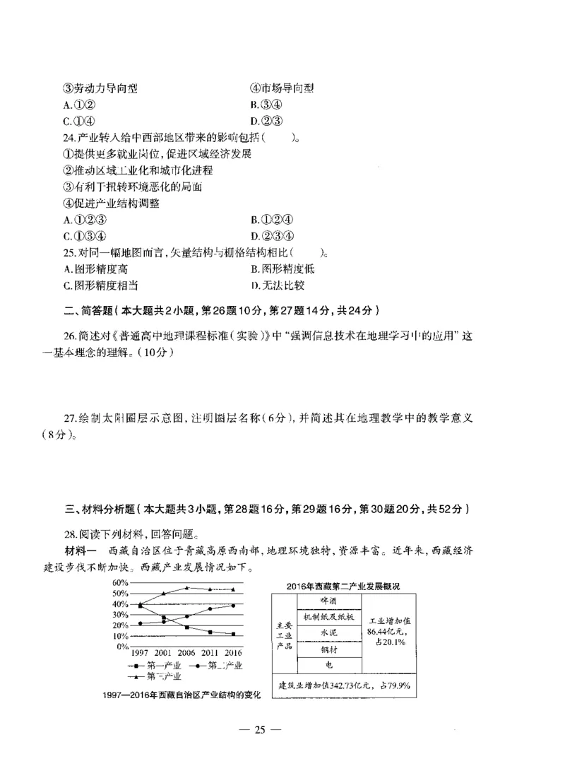 高中地理标准预测试卷试卷1-5_4-教培资料-26年最新资料-同步更新_科一科二电子资料合集中小幼（笔记真题知识点汇总等）文件多，按需保存_各机构笔记合集（中小幼）推荐