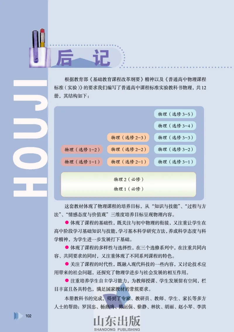 鲁科版高中物理选修3-2(2003)_4-教培资料-26年最新资料-同步更新_初中高中教资_03科三专项（进去保存报考的学科即可）_02科三专项（笔记真题思维导图教学设计版本二）