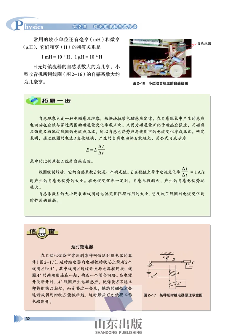 鲁科版高中物理选修3-2(2003)_4-教培资料-26年最新资料-同步更新_初中高中教资_03科三专项（进去保存报考的学科即可）_02科三专项（笔记真题思维导图教学设计版本二）