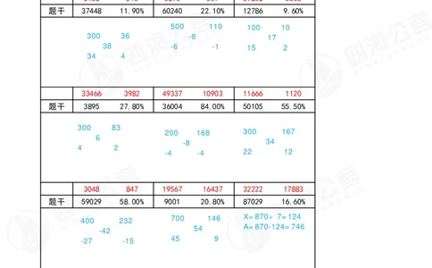 速算练习13_2026考公资料_（01）花生十三_速算2026年四海拾伊15天速算训练营_答案