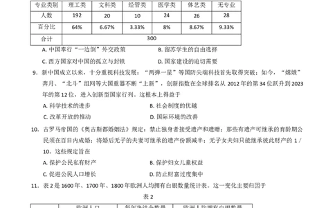 2025届山东省菏泽市高三下学期一模考试历史试题（含答案）_2025年2月_250226山东省菏泽市2025年高三一模考试（全科）_2025届山东省菏泽市高三下学期一模考试历史