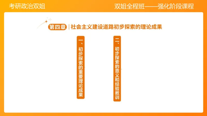 领导人理论精讲之毛&nbsp;3_2026考公资料_（49）政治理论合集_政治理论合集_2025考研政治_14.双姐_04.强化阶段_00.讲义