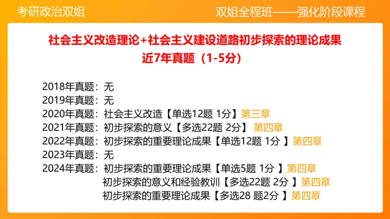 领导人理论精讲之毛&nbsp;3_2026考公资料_（49）政治理论合集_政治理论合集_2025考研政治_14.双姐_04.强化阶段_00.讲义